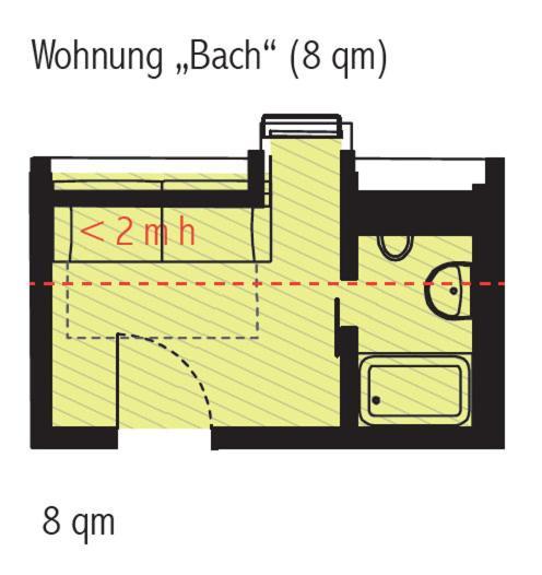 "Goethezimmer" - Auf Dem Dach Der Notenbank Výmar Exteriér fotografie